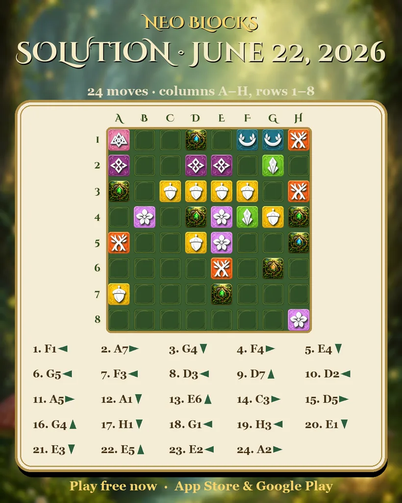 Solution of the NEO Blocks daily puzzle for June 22, 2026