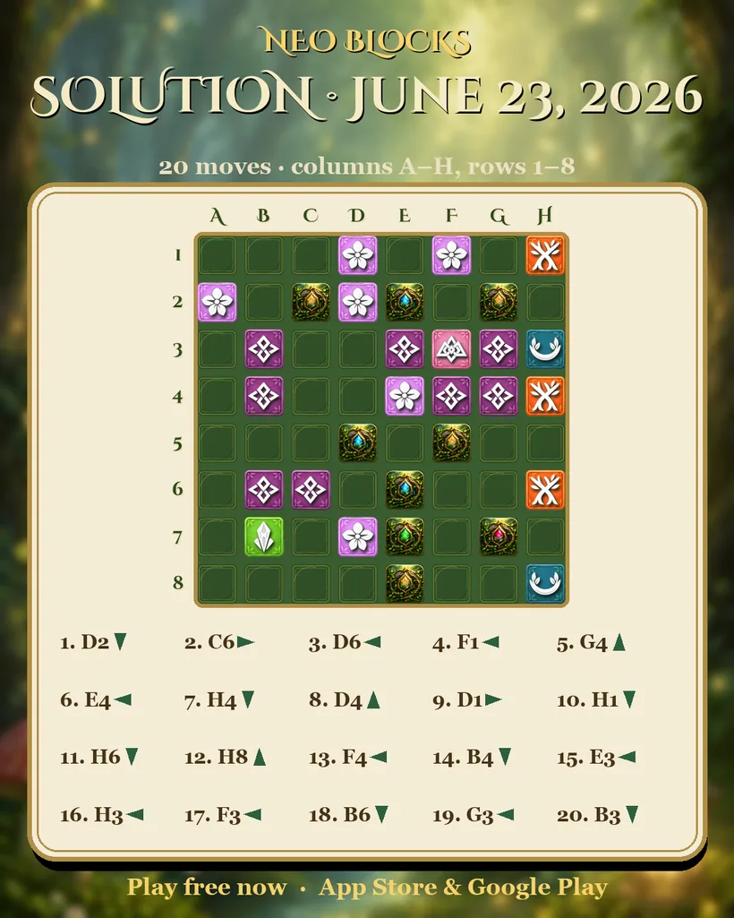 Solution of the NEO Blocks daily puzzle for June 23, 2026