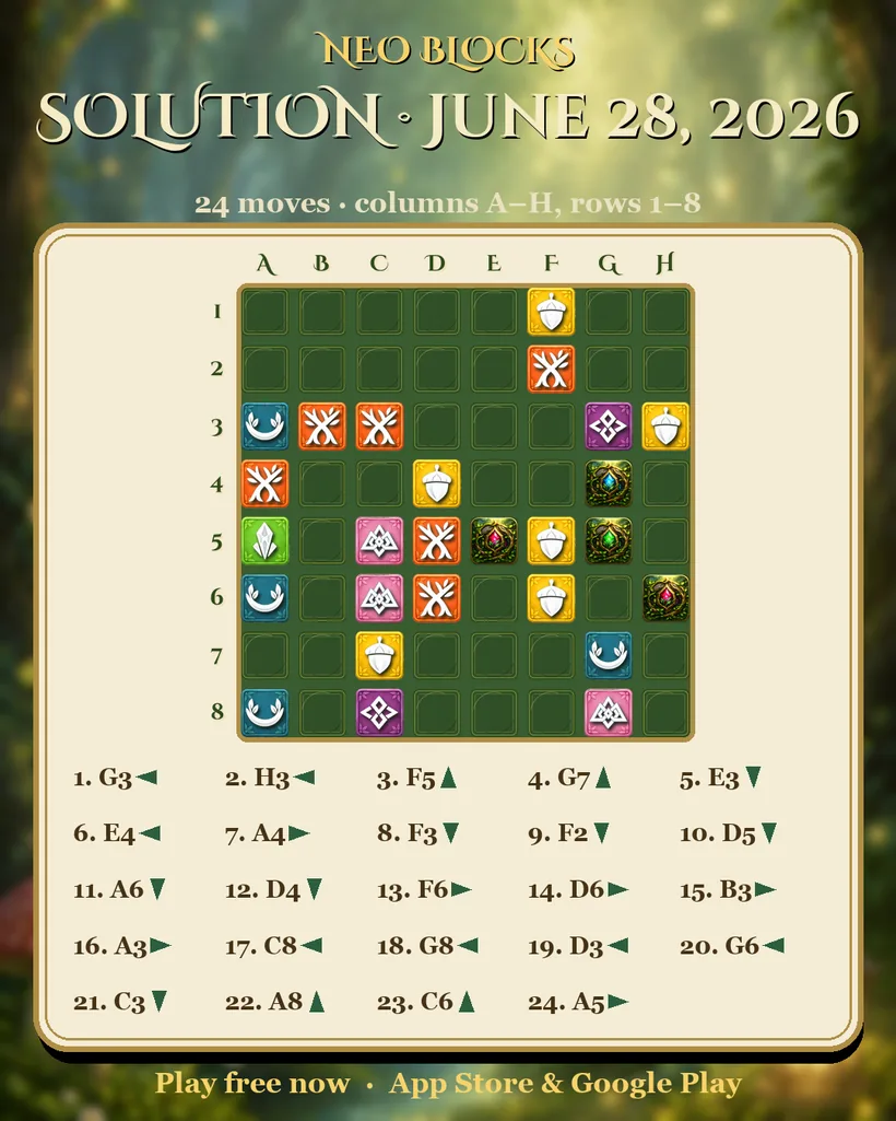 Solution of the NEO Blocks daily puzzle for June 28, 2026