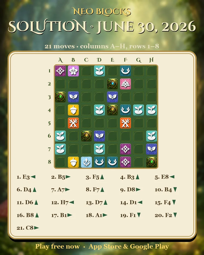 Solution of the NEO Blocks daily puzzle for June 30, 2026