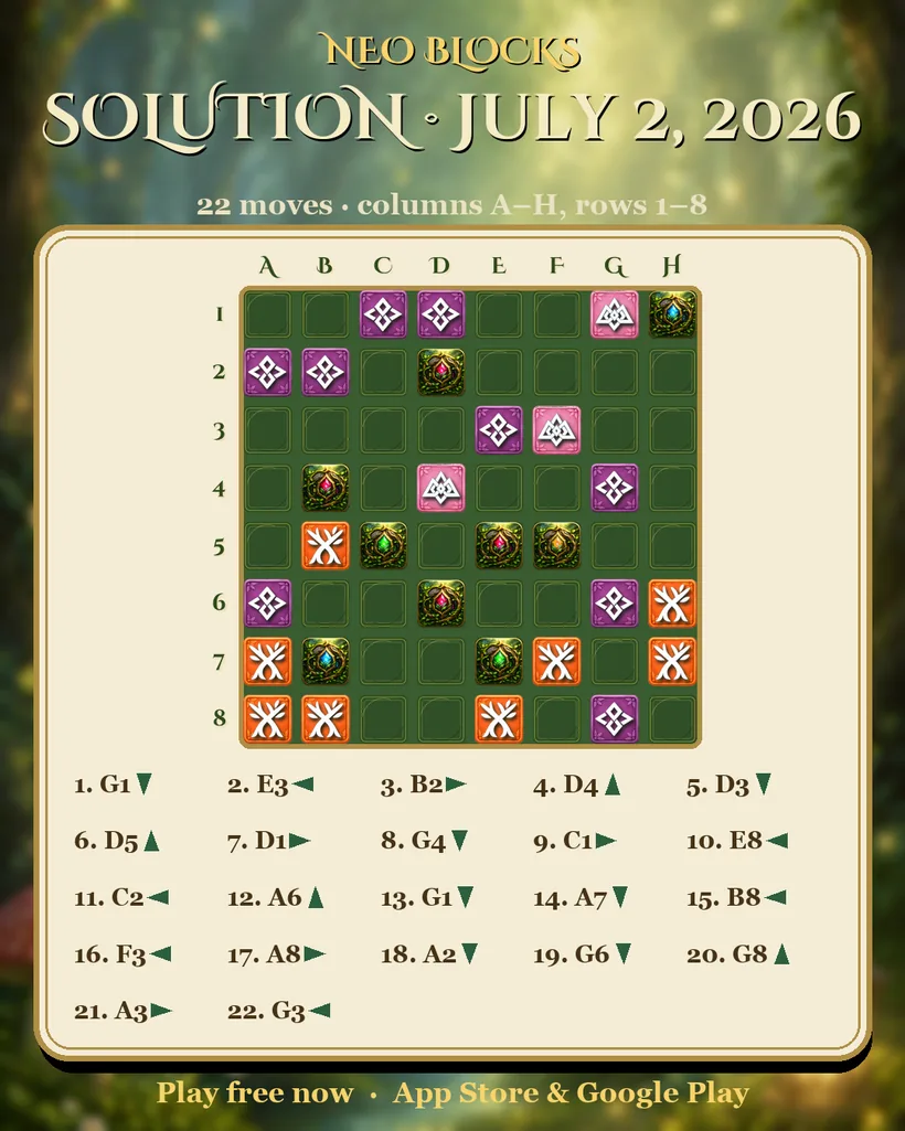 Solution of the NEO Blocks daily puzzle for July 2, 2026