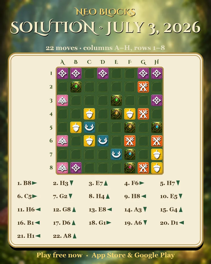 Solution of the NEO Blocks daily puzzle for July 3, 2026