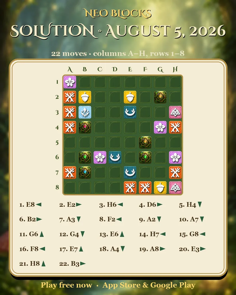 Solution of the NEO Blocks daily puzzle for August 5, 2026