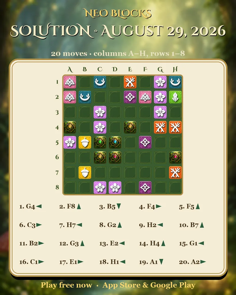 Solution of the NEO Blocks daily puzzle for August 29, 2026