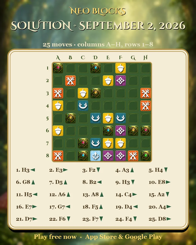 Solution of the NEO Blocks daily puzzle for September 2, 2026