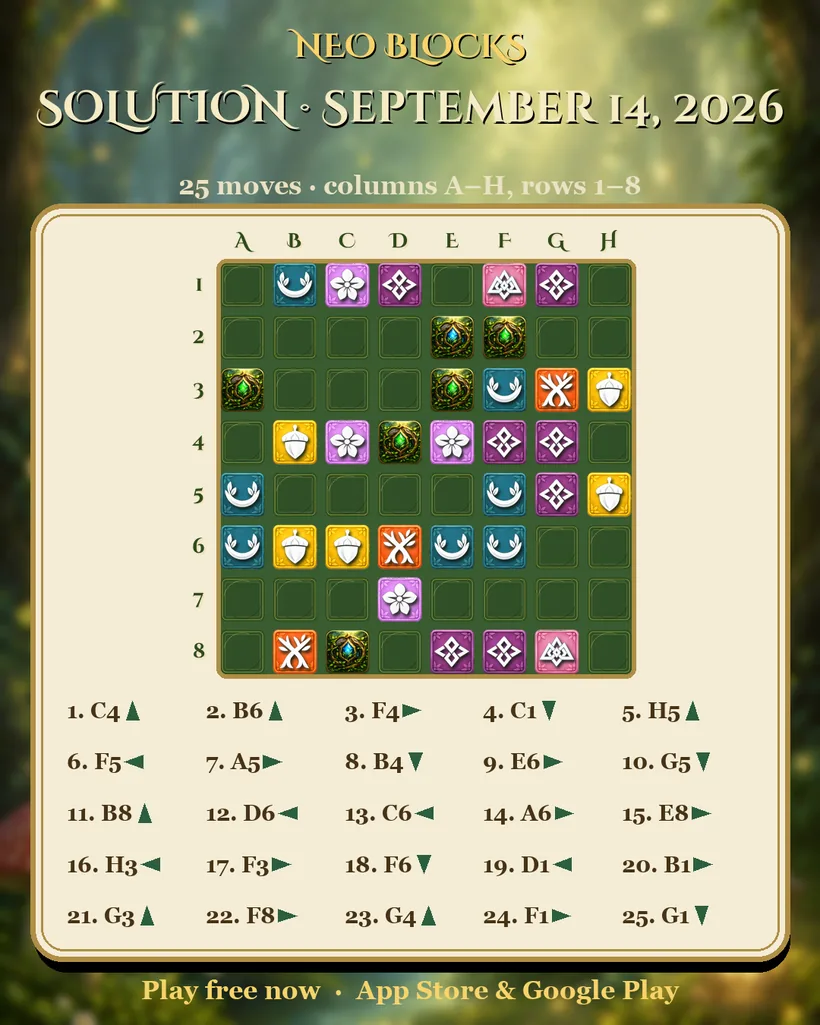 Solution of the NEO Blocks daily puzzle for September 14, 2026