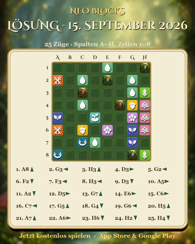 Lösung des NEO Blocks Tagesrätsels vom 15. September 2026